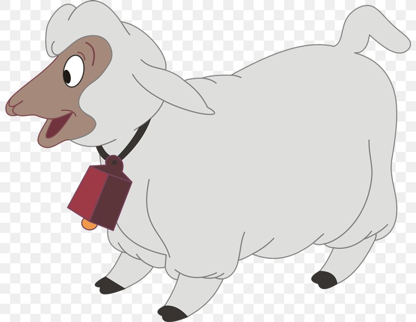 Sheep Cattle Horse Clip Art Dog, PNG, 800x636px, 2018, Sheep, Animal, Animal Figure, Canidae Download Free
