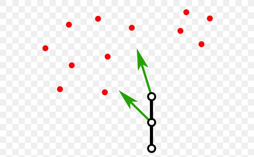 Computational Geometry Algorithm Point Procedural Generation Rectangle, PNG, 599x506px, Computational Geometry, Algorithm, Area, Computer, Geometry Download Free