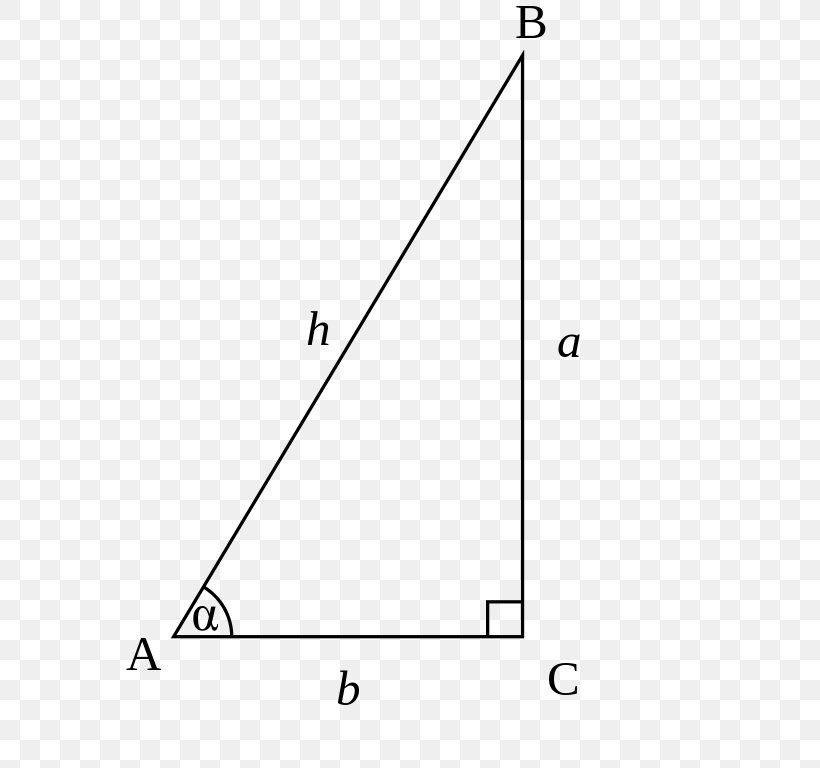 Trigonometry Trigonometric Functions Right Triangle, PNG, 745x768px, Trigonometry, Area, Cotangente, Diagram, Function Download Free
