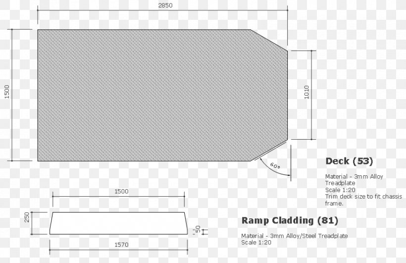 Line Furniture Angle, PNG, 875x567px, Furniture, Area, Brand, Diagram, Rectangle Download Free