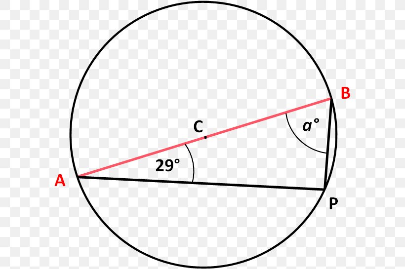 Semicircle Inscribed Angle Point, PNG, 648x545px, Semicircle, Area, Circumference, Diagram, Drawing Download Free