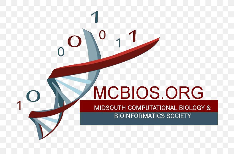 BMC Bioinformatics Computational Biology Research, PNG, 720x540px, Bioinformatics, Academic Conference, Area, Arkansas, Biology Download Free