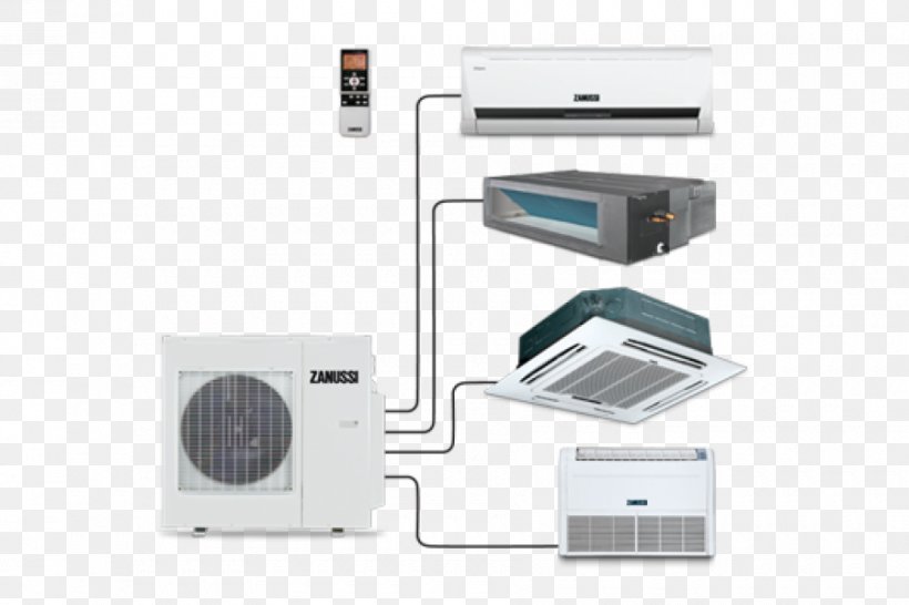 Сплит-система Climate House Air Conditioner Heating Radiators Online Shopping, PNG, 900x600px, Air Conditioner, Air Conditioning, Assortment Strategies, Daikin, Electronics Download Free