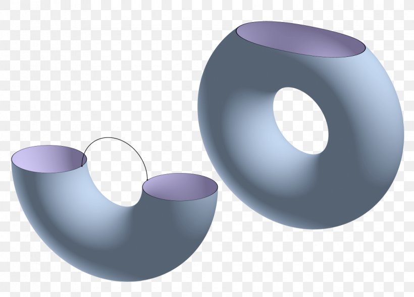 Torus Morse Theory Cylinder Betti Number Three-dimensional Space, PNG, 1174x846px, Torus, Betti Number, Connected Sum, Cylinder, Geometry Download Free