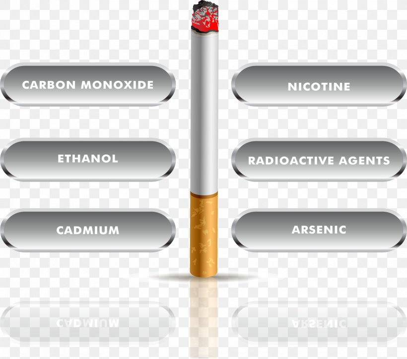 Cigarette Chart, PNG, 2026x1790px, Cigarette, Brand, Chart, Designer, Drawing Download Free