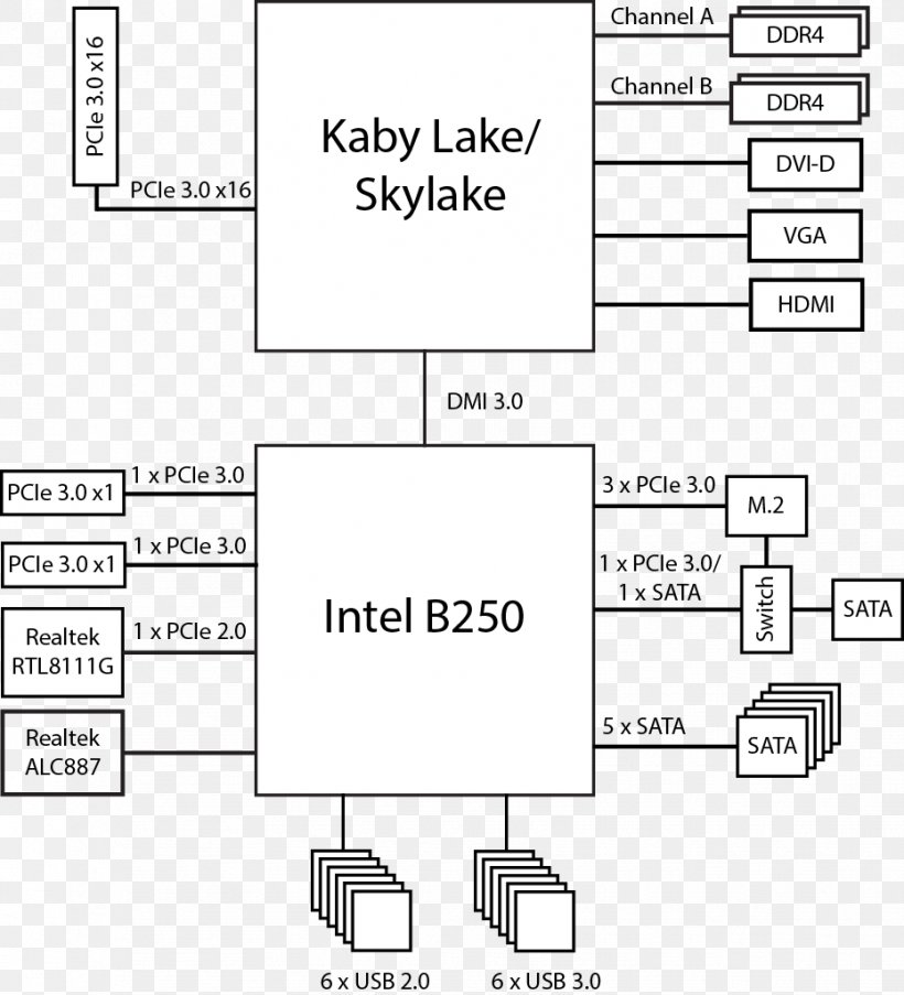 Document Line White Floor Plan Angle, PNG, 931x1026px, Document, Area, Black And White, Brand, Diagram Download Free