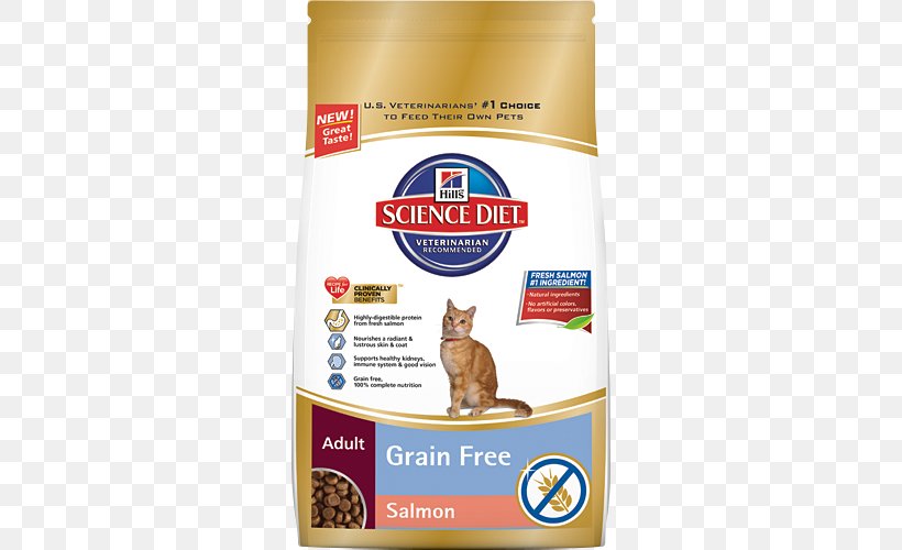 Cat Food Dog Science Diet Hill's Pet Nutrition, PNG, 500x500px, Cat Food, Cat, Dog, Dog Food, Flavor Download Free