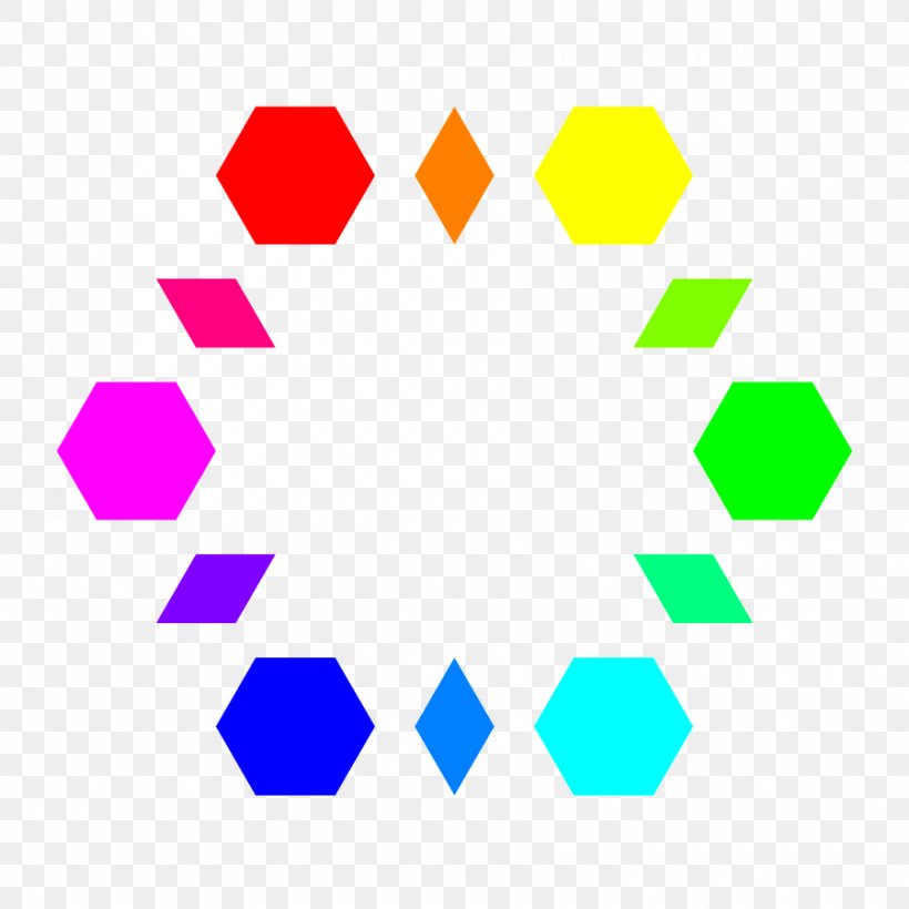 Hexagon Shape Clip Art, PNG, 900x900px, Hexagon, Area, Diagram, Free Content, Geometric Shape Download Free