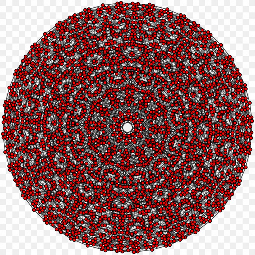 Felt Wool Carpet Circle Symmetry, PNG, 1024x1024px, Felt, Area, Blue, Carpet, Green Download Free