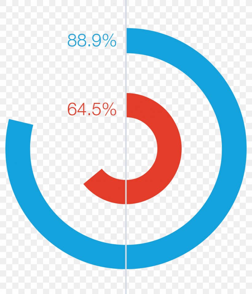 Logo Brand Font Product Angle, PNG, 1028x1200px, Logo, Area, Blue, Brand, Diagram Download Free