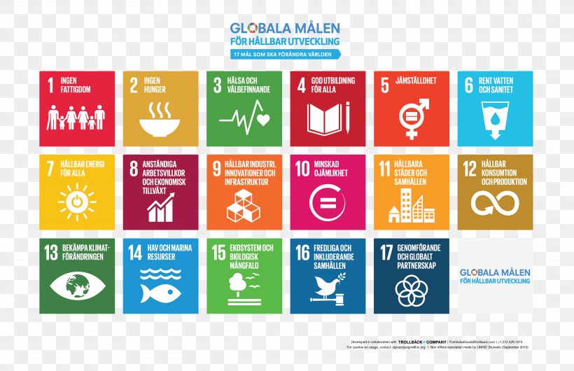 Sustainable Development Goals United Nations Conference On Sustainable Development Millennium Development Goals, PNG, 5100x3300px, Sustainable Development Goals, Advertising, Brand, Diagram, Display Advertising Download Free