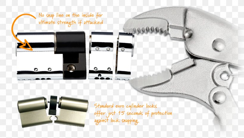 Pin Tumbler Lock Lock Bumping Door Window, PNG, 1020x576px, Lock, Antilock Braking System, Cam, Cylinder, Cylinder Lock Download Free