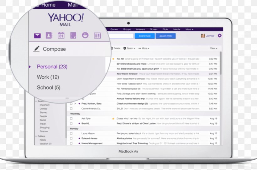 Yahoo! Mail Email Gmail Outlook.com, PNG, 1024x679px, Yahoo Mail, Aol Mail, Area, Brand, Computer Program Download Free