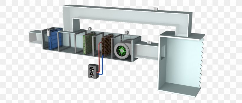 HVAC Control System Air Handler Building, PNG, 1400x600px, 3d Computer Graphics, Hvac, Air Handler, Berogailu, Boiler Download Free