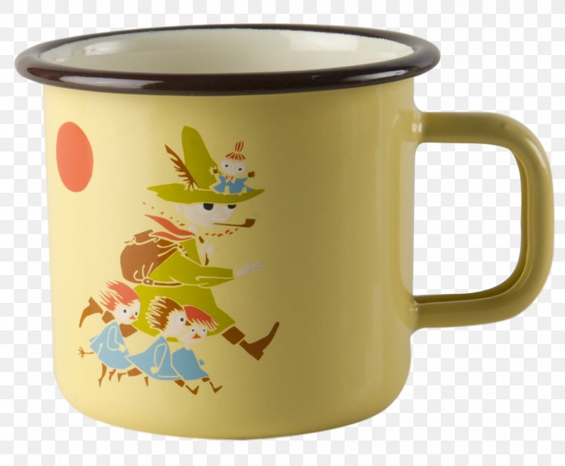 Snufkin Little My The Groke Muurla Moomintroll, PNG, 1170x966px, Snufkin, Ceramic, Coffee Cup, Cup, Drinkware Download Free