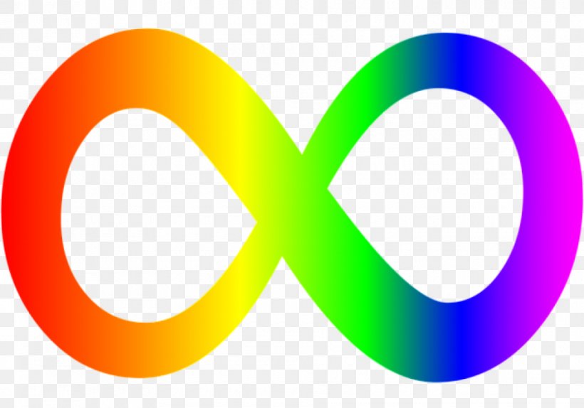 Autistic Spectrum Disorders Autism Rights Movement Neurodiversity Infinity Symbol, PNG, 940x659px, Autistic Spectrum Disorders, Asperger Syndrome, Autism, Autism Rights Movement, Autism Speaks Download Free