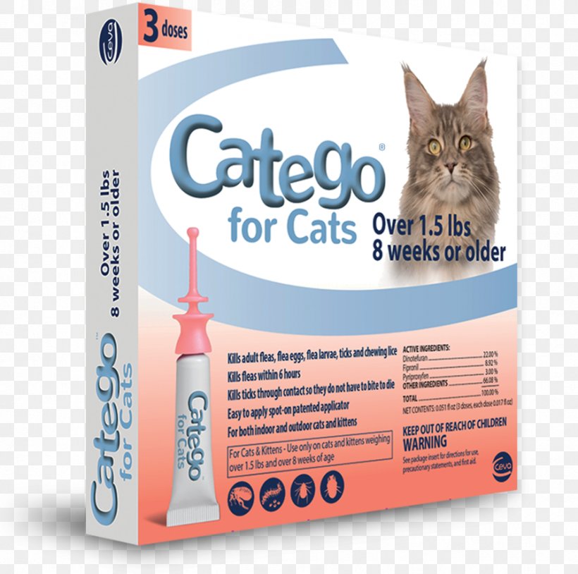 Cat Flea Flea Treatments Heartworm, PNG, 895x889px, Cat, Big Cat, Brand, Cat Flea, Cat Like Mammal Download Free
