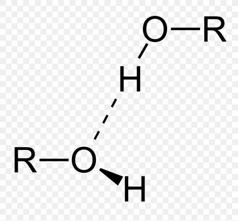 Alcohol Organic Chemistry Hemiacetal Aldehyde, PNG, 826x768px, Alcohol, Aldehyde, Aliphatic Compound, Alkoxy Group, Area Download Free