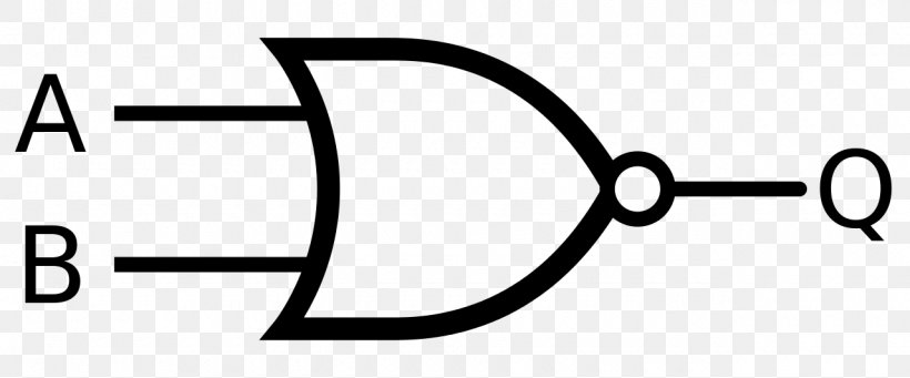 NOR Gate Logical NOR Logic Gate NOR Logic AND Gate, PNG, 1280x533px, Nor Gate, And Gate, Area, Black And White, Brand Download Free