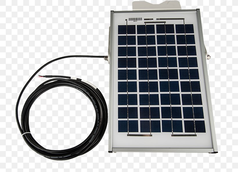 Solar Power Computer Software Power Converters System Water Heating, PNG, 715x592px, Solar Power, Advertising, Air Conditioning, Battery Charger, British Thermal Unit Download Free