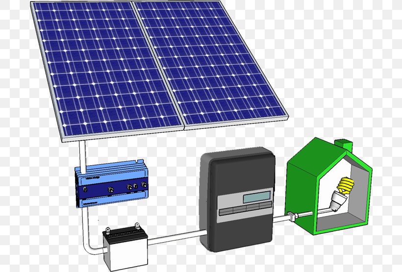 Solar Energy Photovoltaic System Photovoltaics, PNG, 700x555px, Energy, Battery Charger, Electrical Energy, Electricity, Electricity Generation Download Free