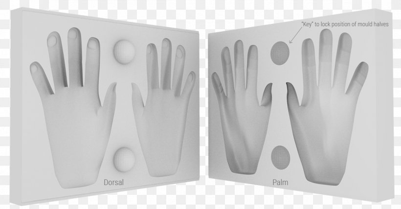 Material Cutlery, PNG, 1200x629px, Material, Cutlery Download Free