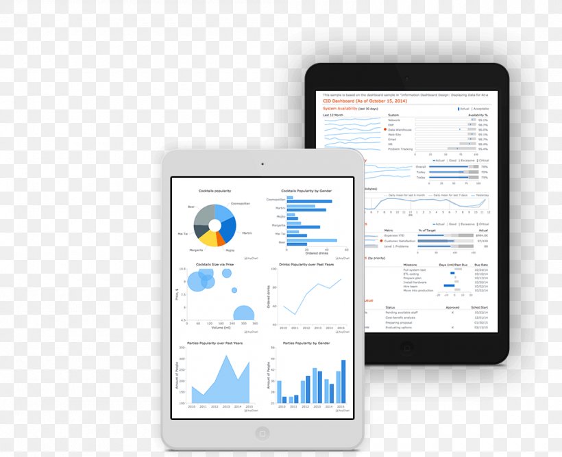 Data Visualization AnyChart Infographic JavaScript, PNG, 1000x815px, Data Visualization, Analytics, Anychart, Brand, Business Intelligence Download Free