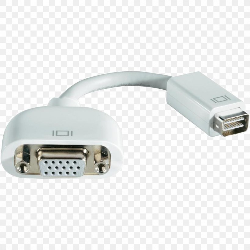 Mac Mini IMac MacBook Pro Mini-DVI, PNG, 1000x1000px, Mac Mini, Adapter, Apple Cinema Display, Cable, Computer Download Free