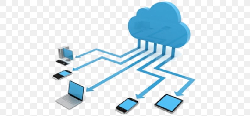 Cloud Computing Amazon Web Services Computer Cloud Storage, PNG, 800x382px, Cloud Computing, Amazon Web Services, Blue, Brand, Cloud Computing Architecture Download Free