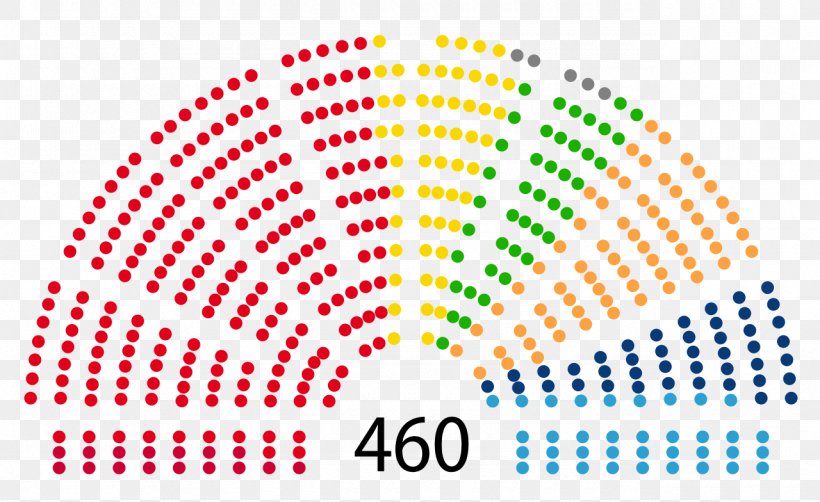 Sejm Senate Of Poland Lower House Parliament Of Poland, PNG, 1280x784px, Sejm, Area, Brand, Election, Legislature Download Free