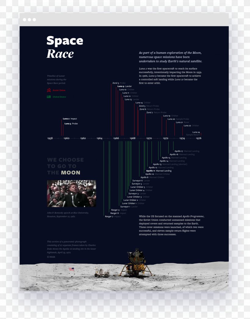 Bauhaus Typography Designer Poster, PNG, 1530x1948px, Bauhaus, Brand, Brochure, Designer, Document Download Free