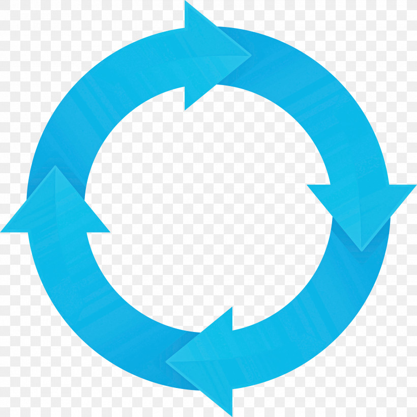 Circle Arrow, PNG, 3000x2999px, Circle Arrow, Aqua, Circle, Electric Blue, Symbol Download Free