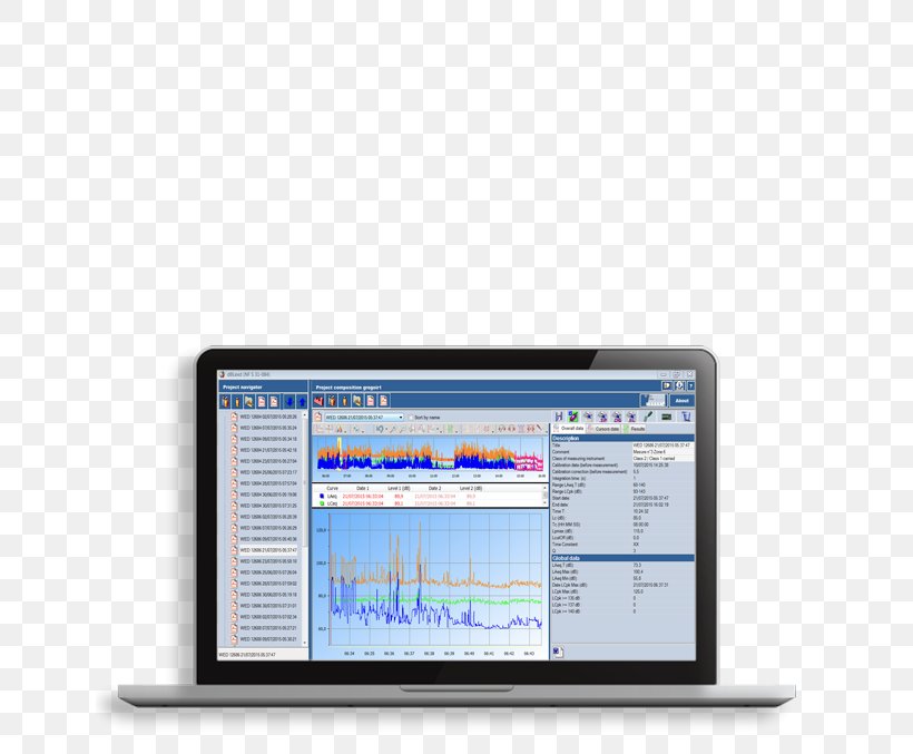Dosimeter Computer Software Noise Data Measurement, PNG, 647x677px, Dosimeter, Acoustics, Brand, Calipers, Computer Program Download Free