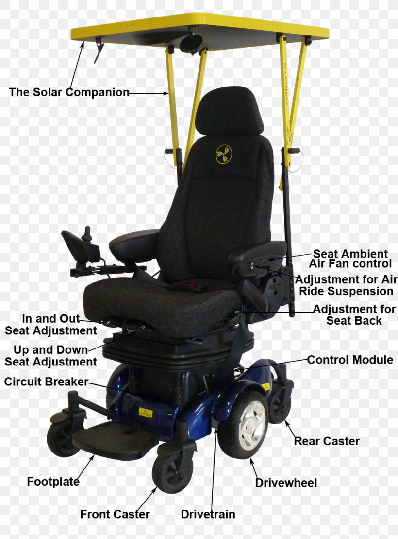Wheelchair Health, PNG, 998x1350px, Wheelchair, Beautym, Health Download Free