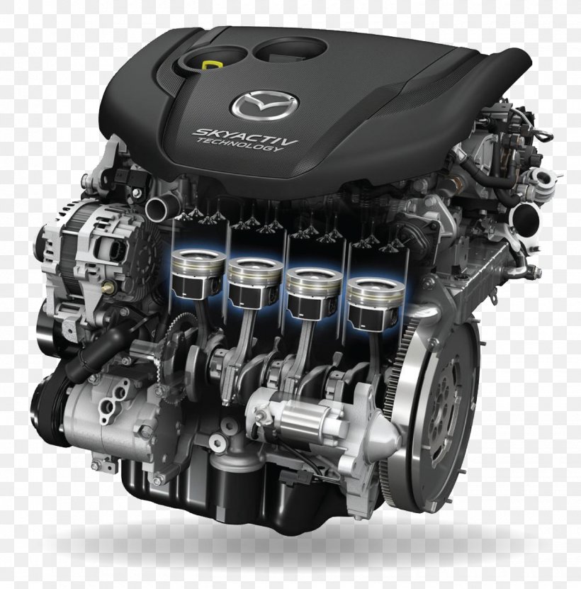 Mazda Motor Corporation Mazda RX-8 Mazda3 Car, PNG, 1440x1460px, Mazda Motor Corporation, Auto Part, Automotive Design, Automotive Engine Part, Car Download Free