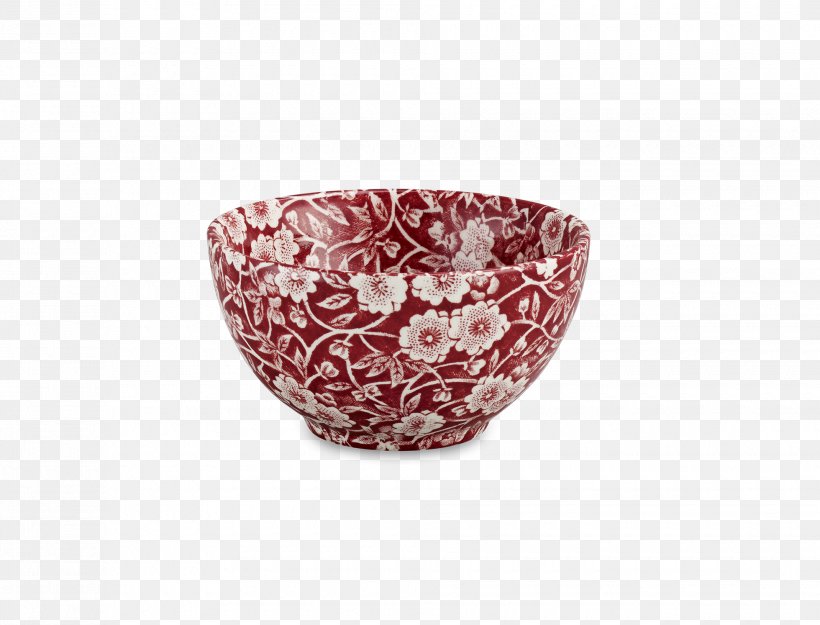 Tableware Ceramic Bowl Porcelain Maroon, PNG, 1960x1494px, Tableware, Bowl, Brown, Ceramic, Dinnerware Set Download Free