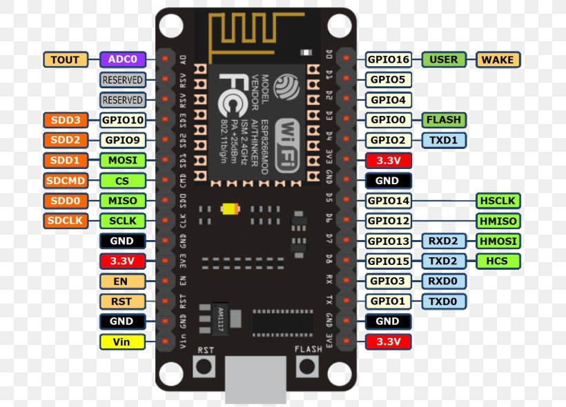 NodeMCU ESP8266 Lua Microcontroller Wi-Fi, PNG, 700x590px, Nodemcu, Arduino, Circuit Component, Electronic Component, Electronic Device Download Free