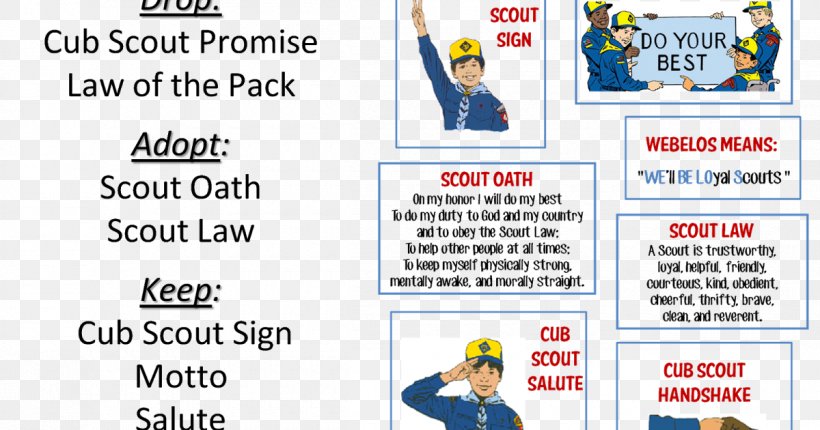 Scout Promise Scouting Boy Scouts Of America Scout Law Cub Scout, PNG, 1200x630px, Scout Promise, Area, Boy Scouts Of America, Cub Scout, Cub Scouting Download Free