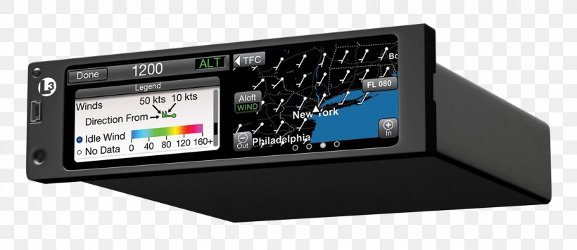 L-3 Communications Automatic Dependent Surveillance – Broadcast Next Generation Air Transportation System Avionics Transponder, PNG, 1854x807px, L3 Communications, Audio Receiver, Aviation, Avionics, Communication Download Free