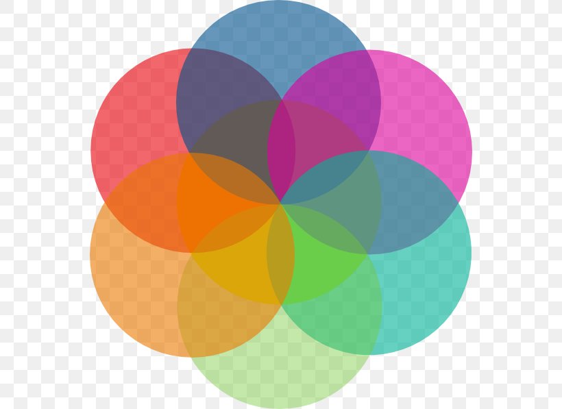 Circle Color Clip Art, PNG, 558x597px, Color, Art, Crop Circle, Magenta, Petal Download Free
