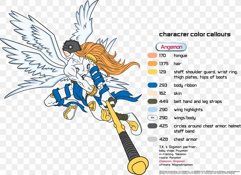 MagnaAngemon Raster Graphics Digimon Clip Art, PNG, 6153x4483px, Angemon, Art, Art Museum, Cartoon, Color Download Free