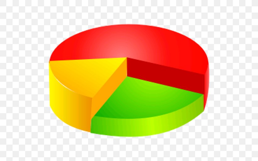 Pie Chart Diagram, PNG, 512x512px, Pie Chart, Bar Chart, Chart, Diagram, Graph Of A Function Download Free