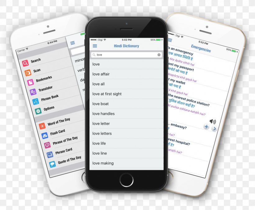 Smartphone Zo-English-Hindi Dictionary Translation Google Translate, PNG, 1588x1305px, Smartphone, Bilingual Dictionary, Brand, Communication, Communication Device Download Free