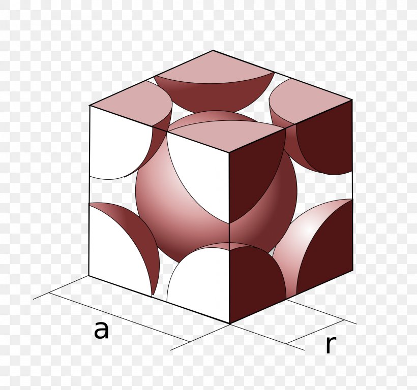 Cubic Crystal System Crystal Structure Lattice Close-packing Of Equal Spheres Atomic Packing Factor, PNG, 2000x1875px, Cubic Crystal System, Area, Atom, Atomic Packing Factor, Bravais Lattice Download Free