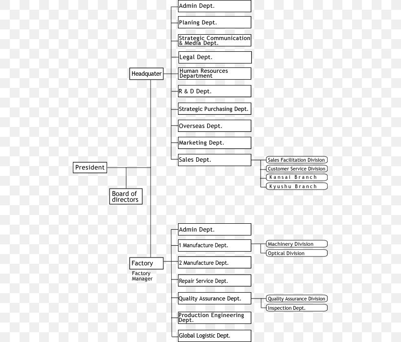 Document Line Angle, PNG, 521x700px, Document, Area, Black And White, Diagram, Paper Download Free