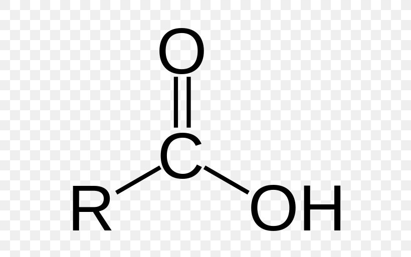 Formic Acid Carboxylic Acid Chemistry Acetic Acid, PNG, 640x513px, Formic Acid, Acetic Acid, Acid, Acid Strength, Area Download Free
