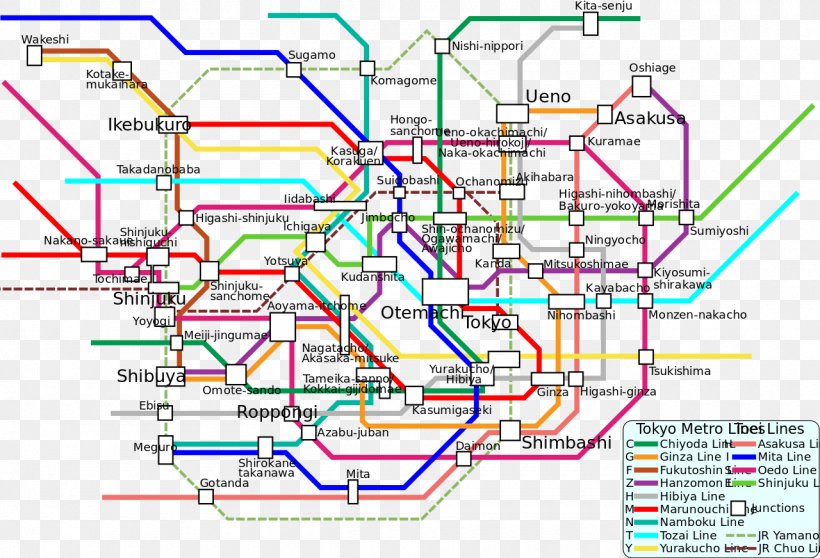 Tokyo Subway Asakusa Yamanote Line Rapid Transit Tokyo Metro, PNG, 1280x872px, Tokyo Subway, Area, Asakusa, Diagram, Japan Download Free