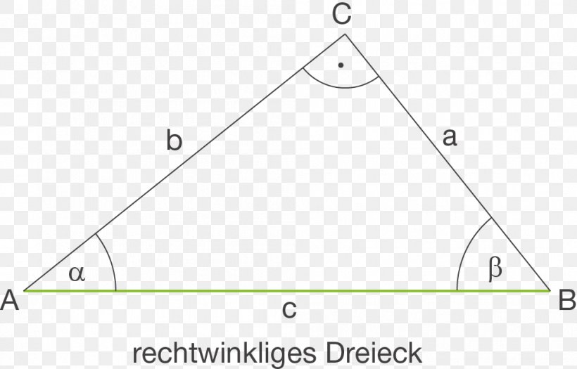 Triangle Point Product Design, PNG, 996x638px, Triangle, Area, Diagram, Point, Rectangle Download Free