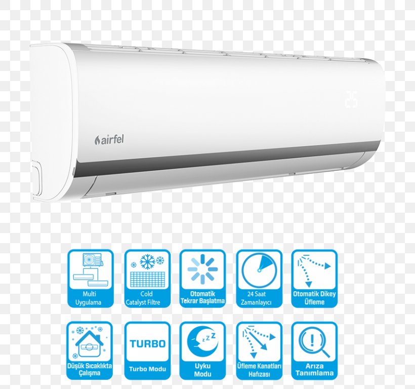 Air Conditioner British Thermal Unit Power Inverters Price Daikin, PNG, 768x768px, Air Conditioner, British Thermal Unit, Daikin, Discounts And Allowances, Electronics Accessory Download Free