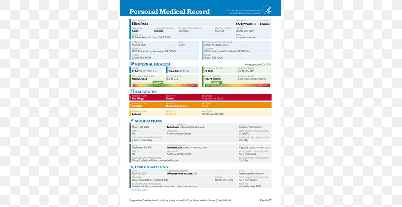 Medical Record Personal Health Record Medicine Health Care, PNG, 615x424px, Medical Record, Brand, Clinic, Computer, Computer Monitor Download Free